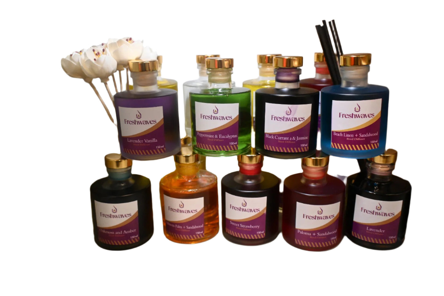 Lavender Vanilla Diffuser near me Dayton MN USA, Freshwaves Scented Candles & Home Fragrance Dayton MN USA, 1c