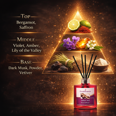 Velvet Veil Reed Diffuser 150ml