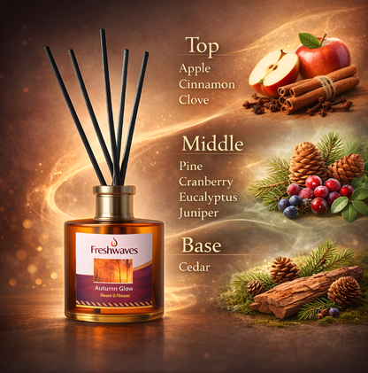Freshwaves Autumn Glow Reed Diffuser 150ml – Best Reed Diffusers with Elegant Sticks for Home