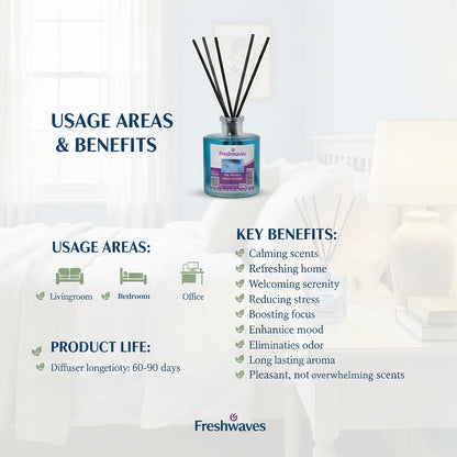 Freshwaves Blue Spruce Reed Diffuser 150ml – Luxury Reed Diffuser Sticks for Home Fragrance