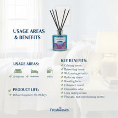 Blue Spruce Reed Diffuser 150ml