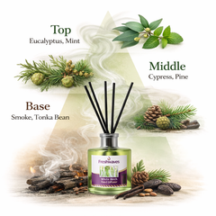 White Birch Reed Diffuser 150ml