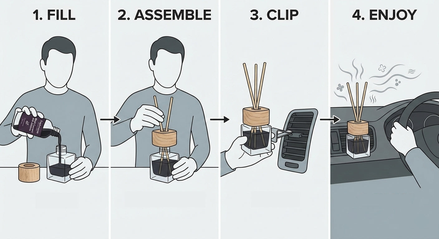 Freshwaves Car Air Freshener