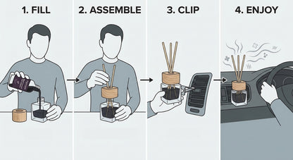 Freshwaves Car Air Freshener