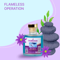 Blue Spruce Reed Diffuser 150ml