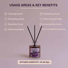 Lavender Vanilla Reed Diffuser 150ml