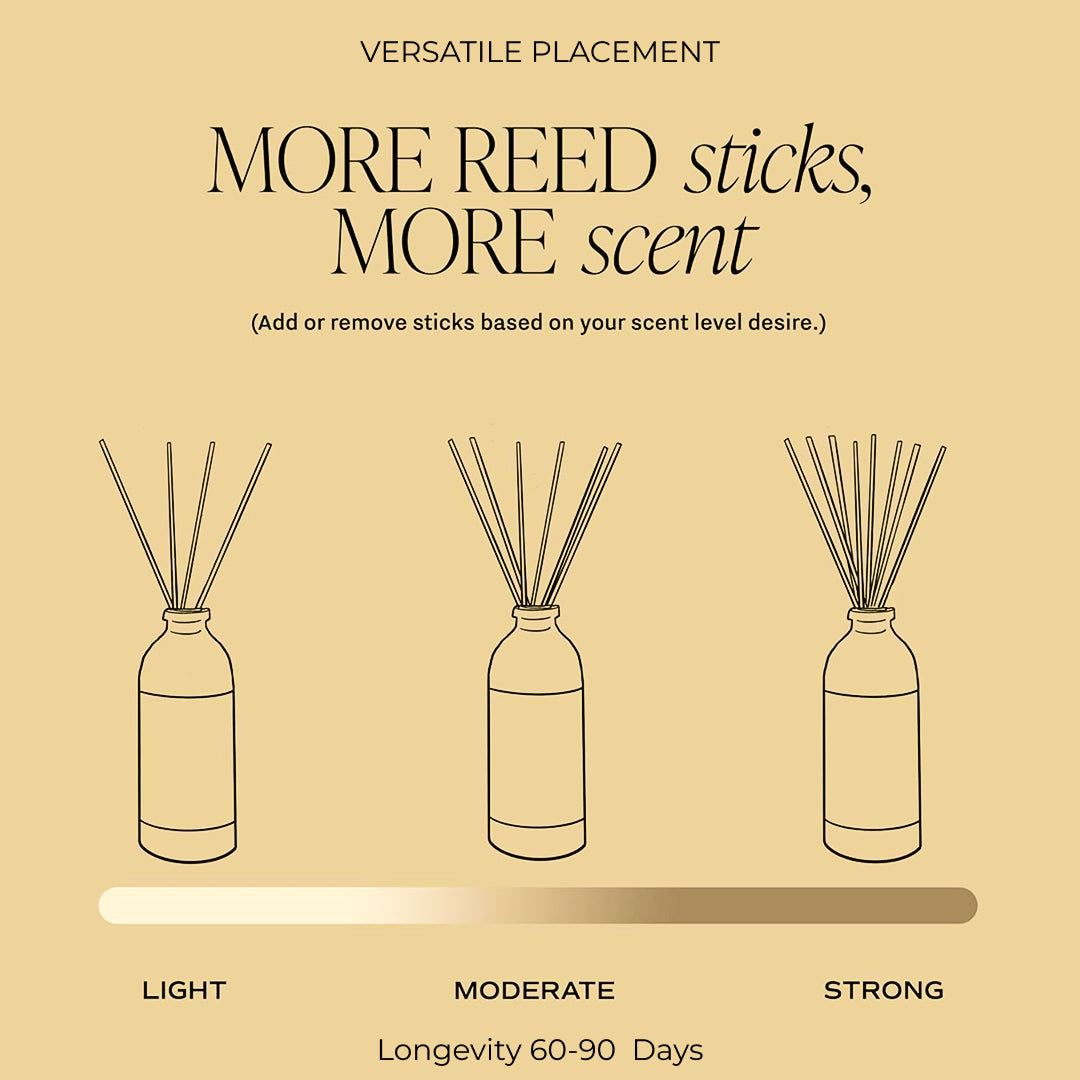 Passionfruit Pineapple Diffuser