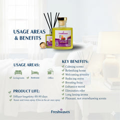 Freshwaves Tropical Bliss Reed Diffuser 150ml – Best Reed Diffusers with Elegant Reed Sticks