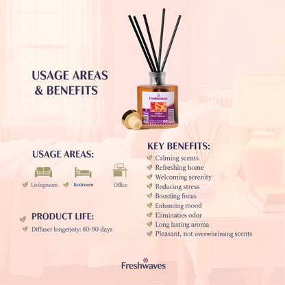Freshwaves Amber Reed Diffuser 150ml – Luxury Reed Diffuser with Sticks | Best Reed Diffusers