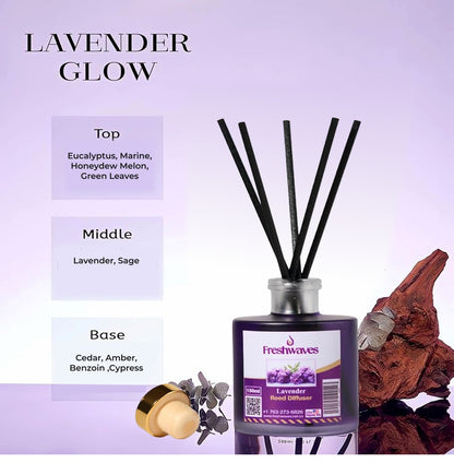 Freshwaves Lavender Reed Diffuser 150ml – Gold Cap & Black Sticks, Best Reed Diffusers for Home