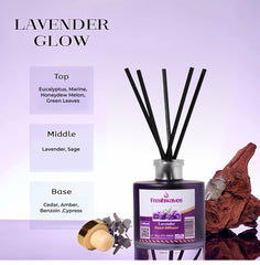 Lavender Reed Diffuser 150ml