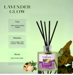 Pear & Thyme Reed Diffuser 150ml