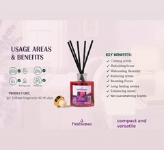 Rio Glow Reed Diffuser 150ml