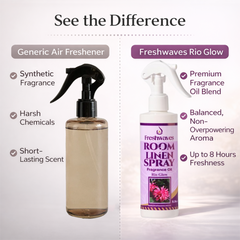 Rio Glow Room & Linen Spray 8.8oz