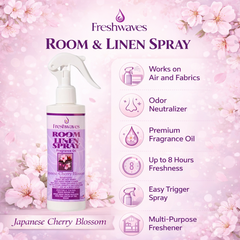 Japanese Cherry Blossom Room & Linen Spray, 8oz