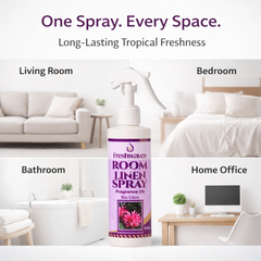 Rio Glow Room & Linen Spray 8.8oz